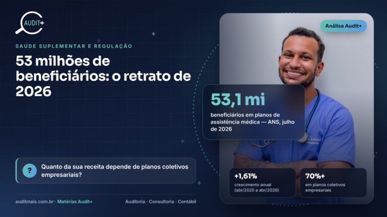 53 milhões de beneficiários: o retrato da saúde suplementar em 2026