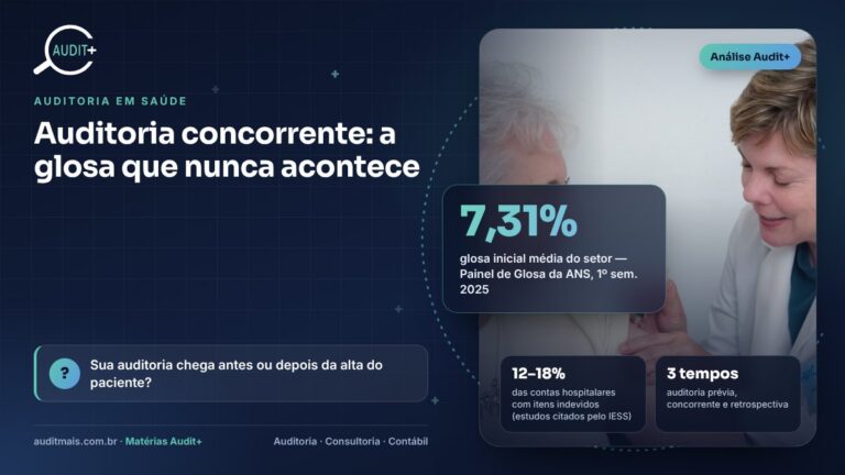 Auditoria concorrente: a melhor glosa é a que nunca chega à operadora