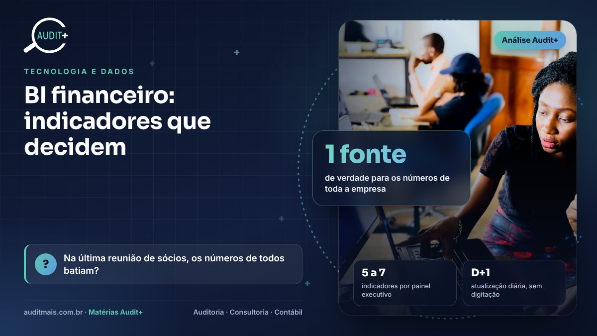 Infográfico Audit+ — BI financeiro: indicadores que decidem: 1 fonte de verdade para os números de toda a empresa