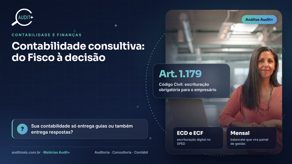 Infográfico Audit+ — Contabilidade consultiva: do Fisco à decisão: Art. 1.179 Código Civil: escrituração obrigatória para o empresário