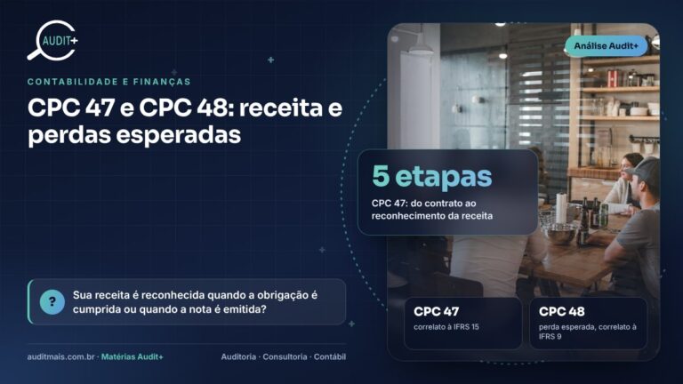 CPC 47 e CPC 48: receita de contratos e perdas de crédito esperadas