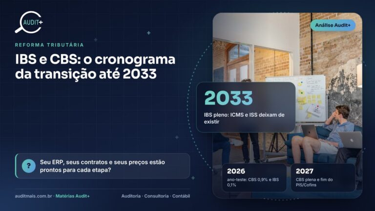 IBS e CBS: o cronograma da Reforma Tributária de 2026 a 2033