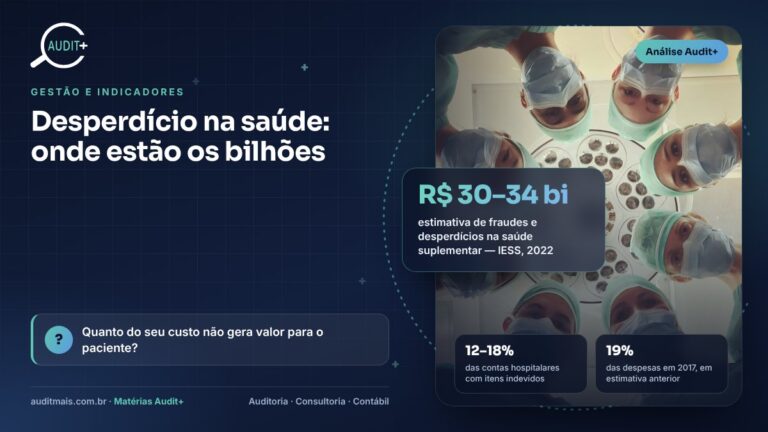 Desperdício na saúde: onde estão os R$ 30 bilhões