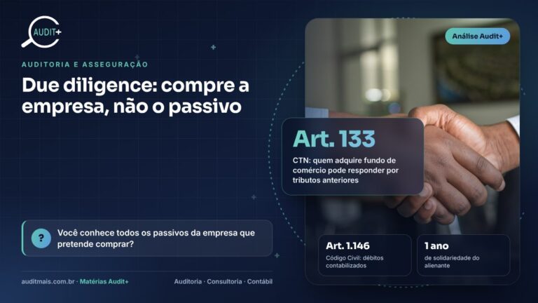 Due diligence antes de comprar uma empresa: o que examinar para não herdar passivos