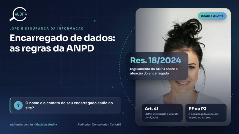 Encarregado (DPO): o que a Resolução CD/ANPD 18/2024 exige das empresas