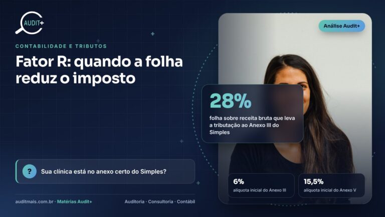 Fator R para clínicas: quando a folha de pagamento reduz o imposto