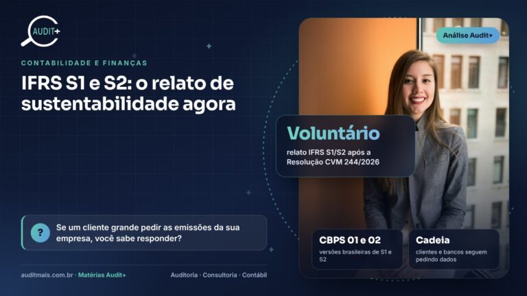 IFRS S1 e S2 no Brasil: relato de sustentabilidade depois da Resolução CVM 244