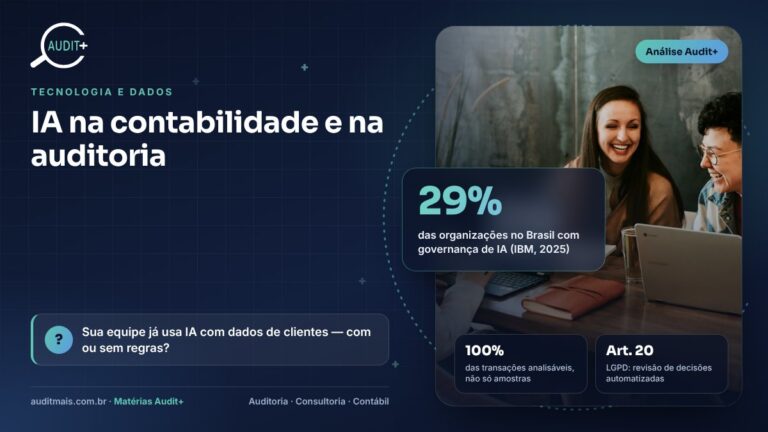 Inteligência artificial na contabilidade e na auditoria: ganhos, limites e governança
