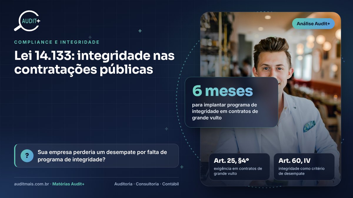 Infográfico Audit+ — Lei 14.133: integridade nas contratações públicas: 6 meses para implantar programa de integridade em contratos de grande vulto