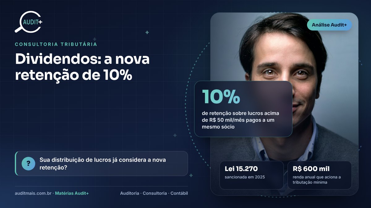 Infográfico Audit+ — Dividendos: a nova retenção de 10%: 10% de retenção sobre lucros acima de R$ 50 mil/mês pagos a um mesmo sócio