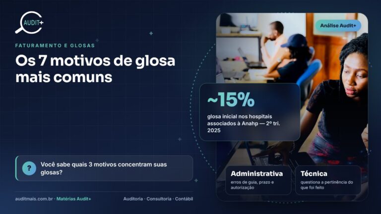 Os 7 motivos de glosa mais comuns — e como prevenir cada um