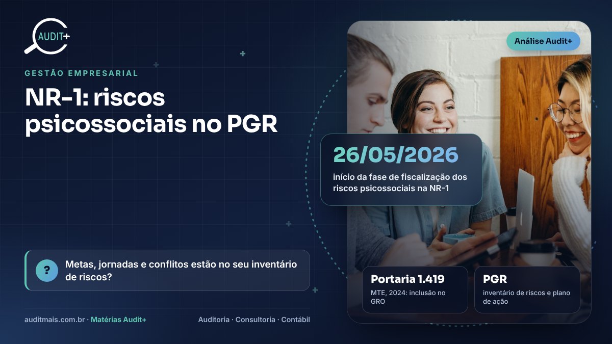 Infográfico Audit+ — NR-1: riscos psicossociais no PGR: 26/05/2026 início da fase de fiscalização dos riscos psicossociais na NR-1