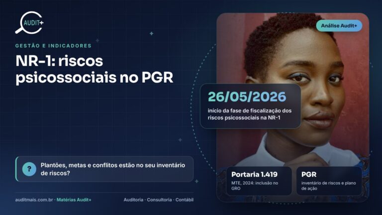 NR-1 e riscos psicossociais: a gestão de pessoas virou indicador de risco