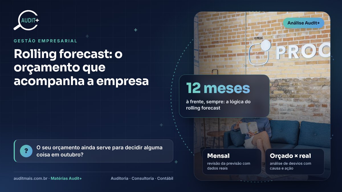 Infográfico Audit+ — Rolling forecast: o orçamento que acompanha a empresa: 12 meses à frente, sempre: a lógica do rolling forecast