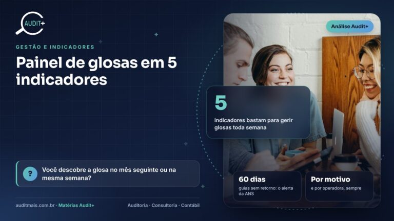 Painel de glosas em 5 indicadores: o que medir toda semana