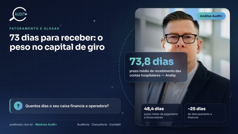 Prazo de recebimento: os 73 dias que pesam no capital de giro do hospital