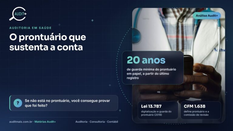 Prontuário que sustenta a conta: o que o auditor procura primeiro