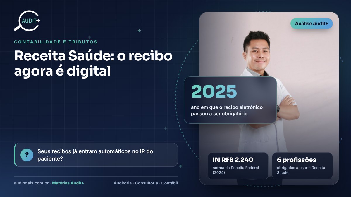 Infográfico Audit+ — Receita Saúde: o recibo agora é digital: 2025 ano em que o recibo eletrônico passou a ser obrigatório