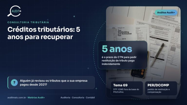 Recuperação de créditos tributários: o que a sua empresa pode ter pago a mais nos últimos 5 anos