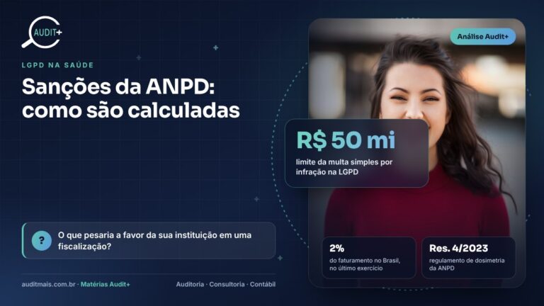 Sanções da ANPD: dosimetria, advertências e o custo real para a saúde