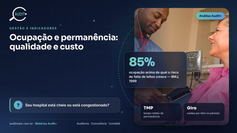 Taxa de ocupação e permanência: os indicadores que ligam qualidade e custo
