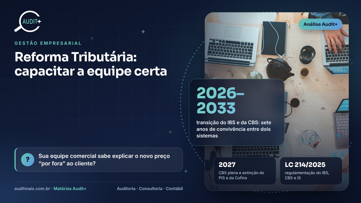 Infográfico Audit+ — Reforma Tributária: capacitar a equipe certa: 2026–2033 transição do IBS e da CBS: sete anos de convivência entre dois sistemas